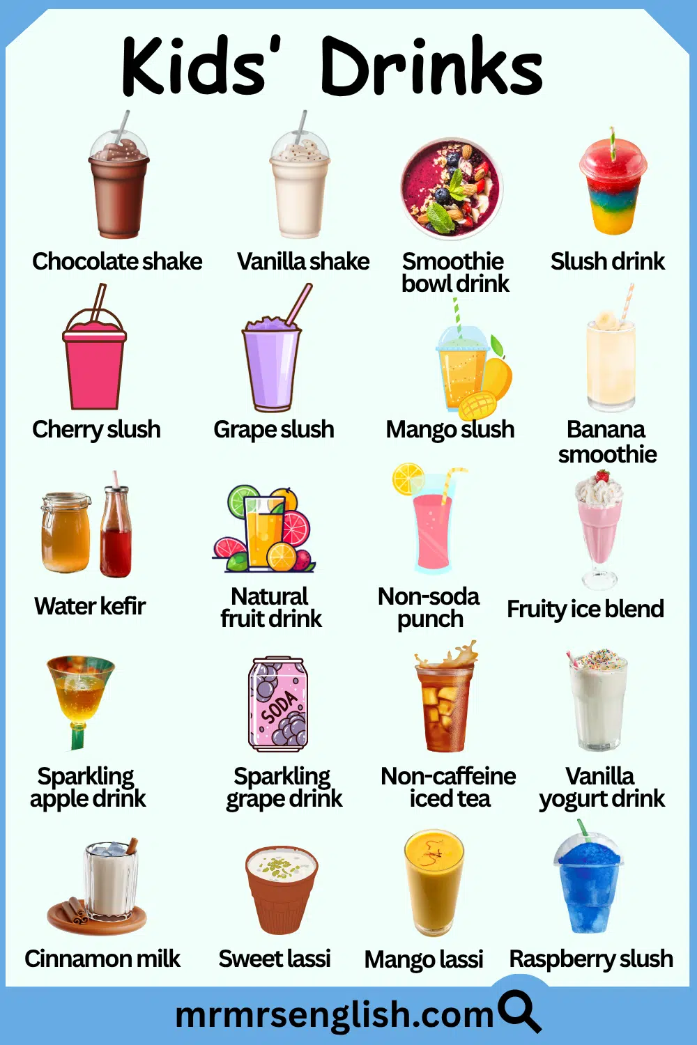 Drink Names Vocabulary in English with Pictures