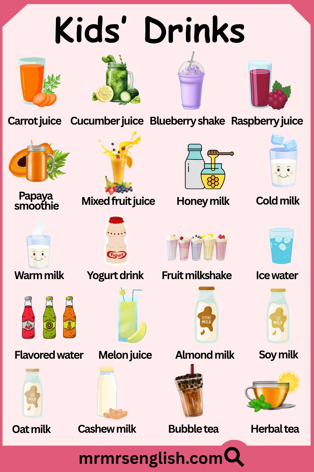 Drink vocabulary with pictures for Kids