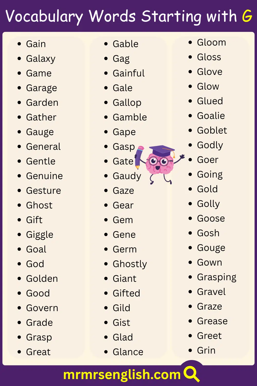 Easy English Vocabulary Words Starting with G