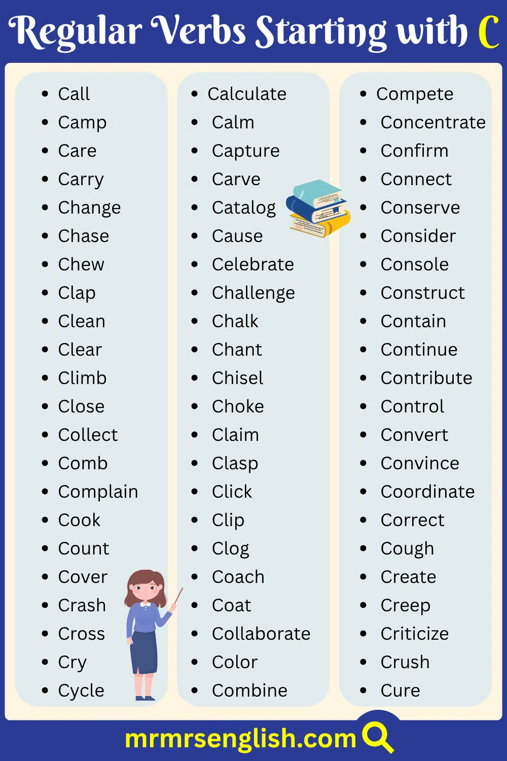 Easy Regular Verbs Starting with C