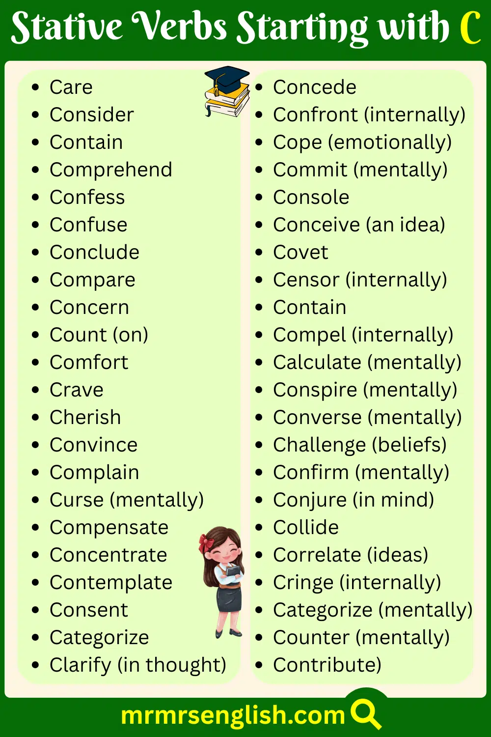 Easy Stative Verbs List Starting with C