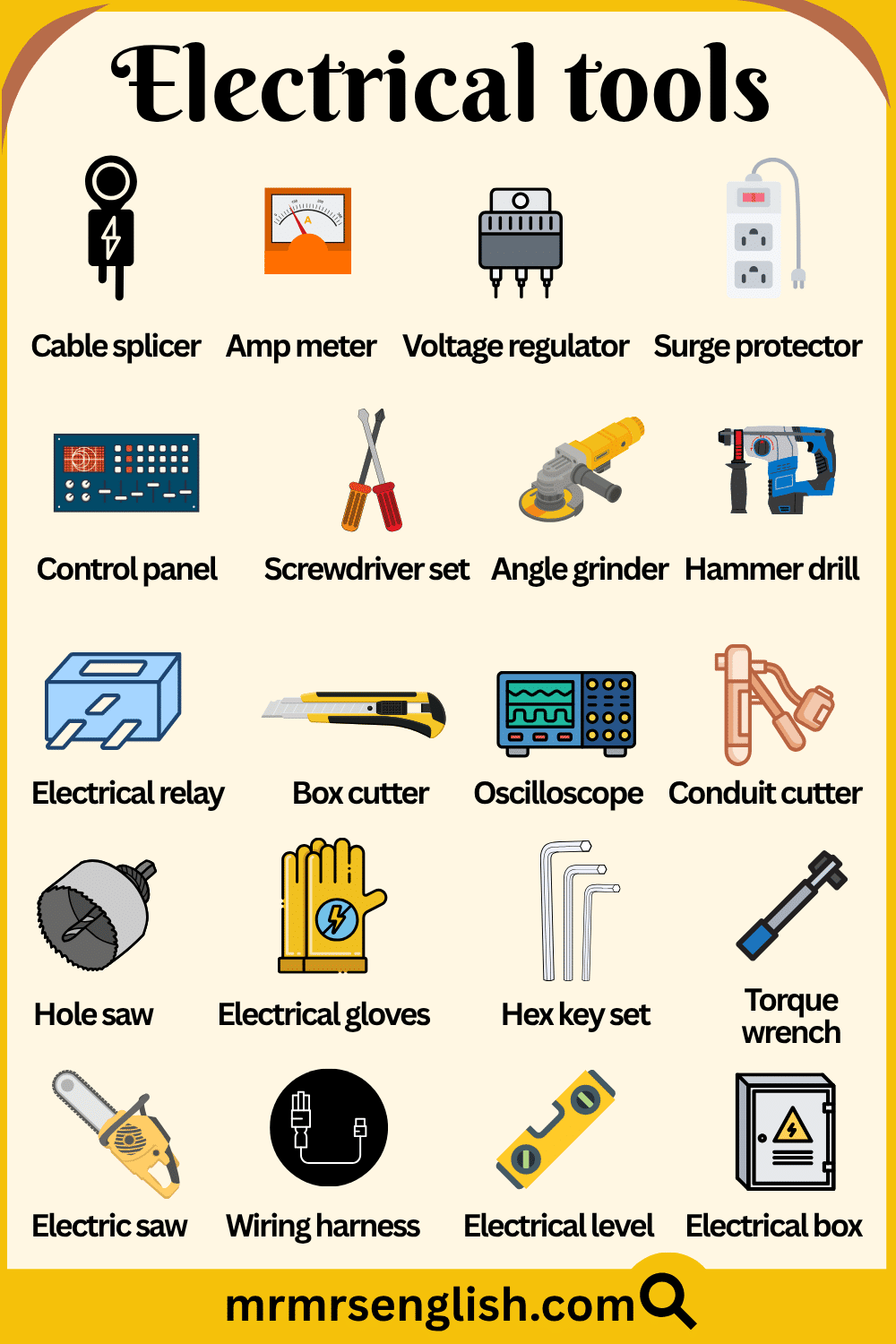 Electrical Tools Names and their Pictures