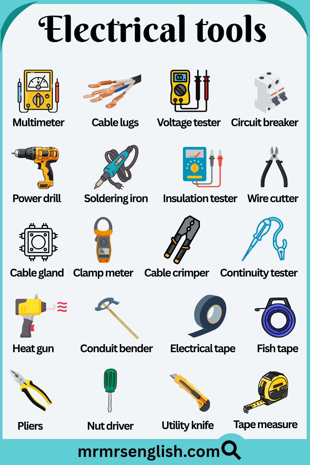 Electrical Tools Names in English and Pictures