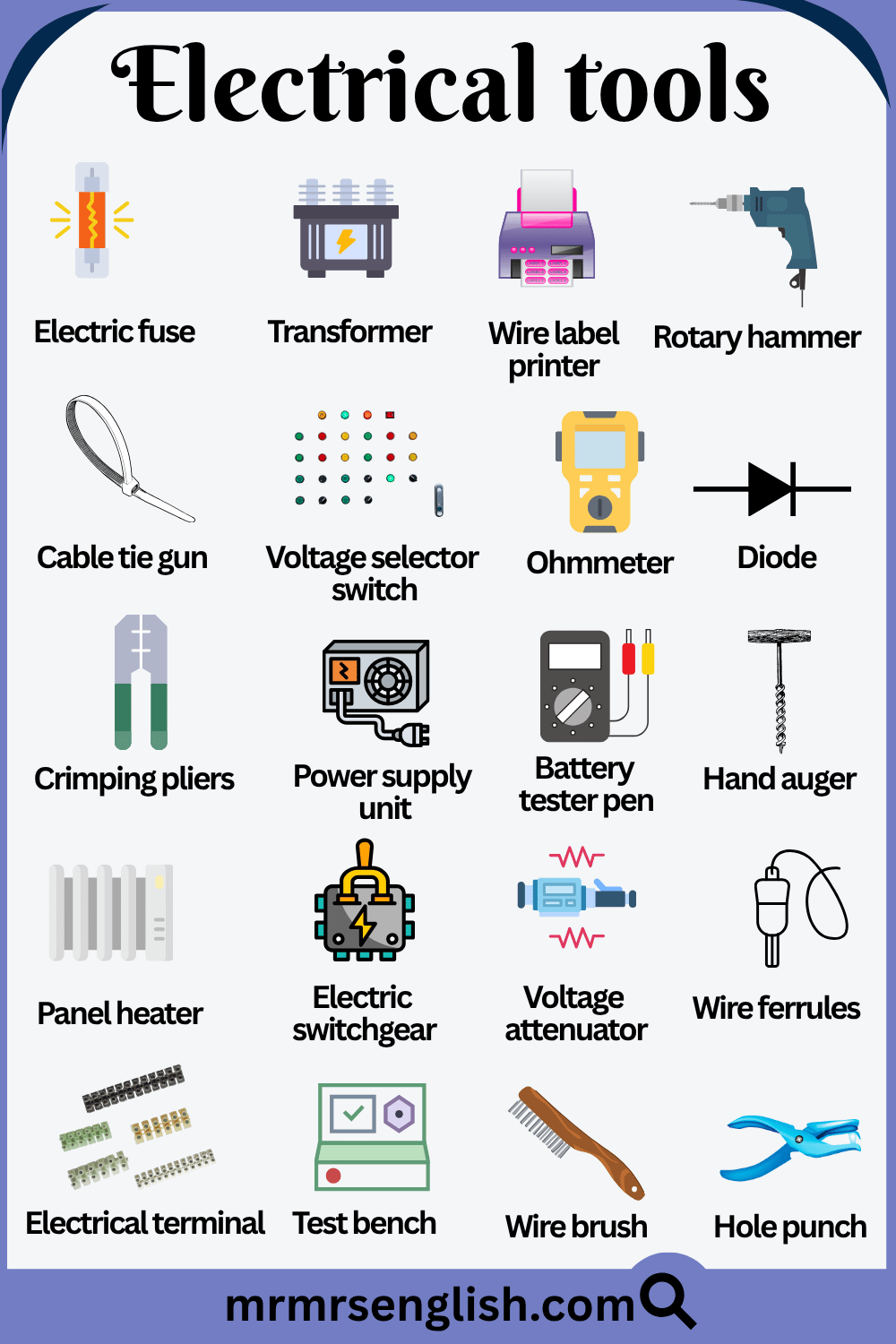 Electrical Tools Names with their Pictures