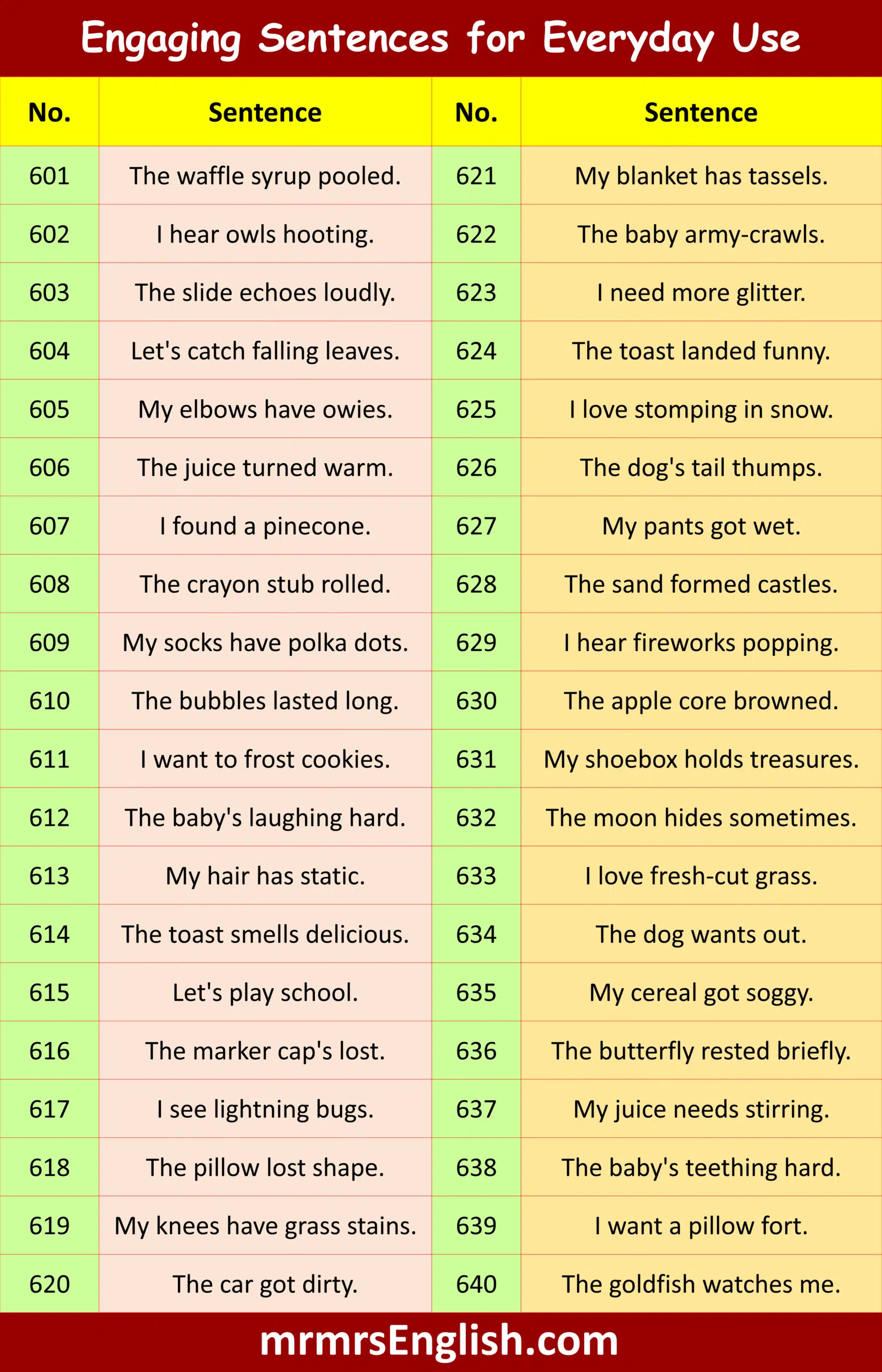 Engaging Sentences for Everyday Use