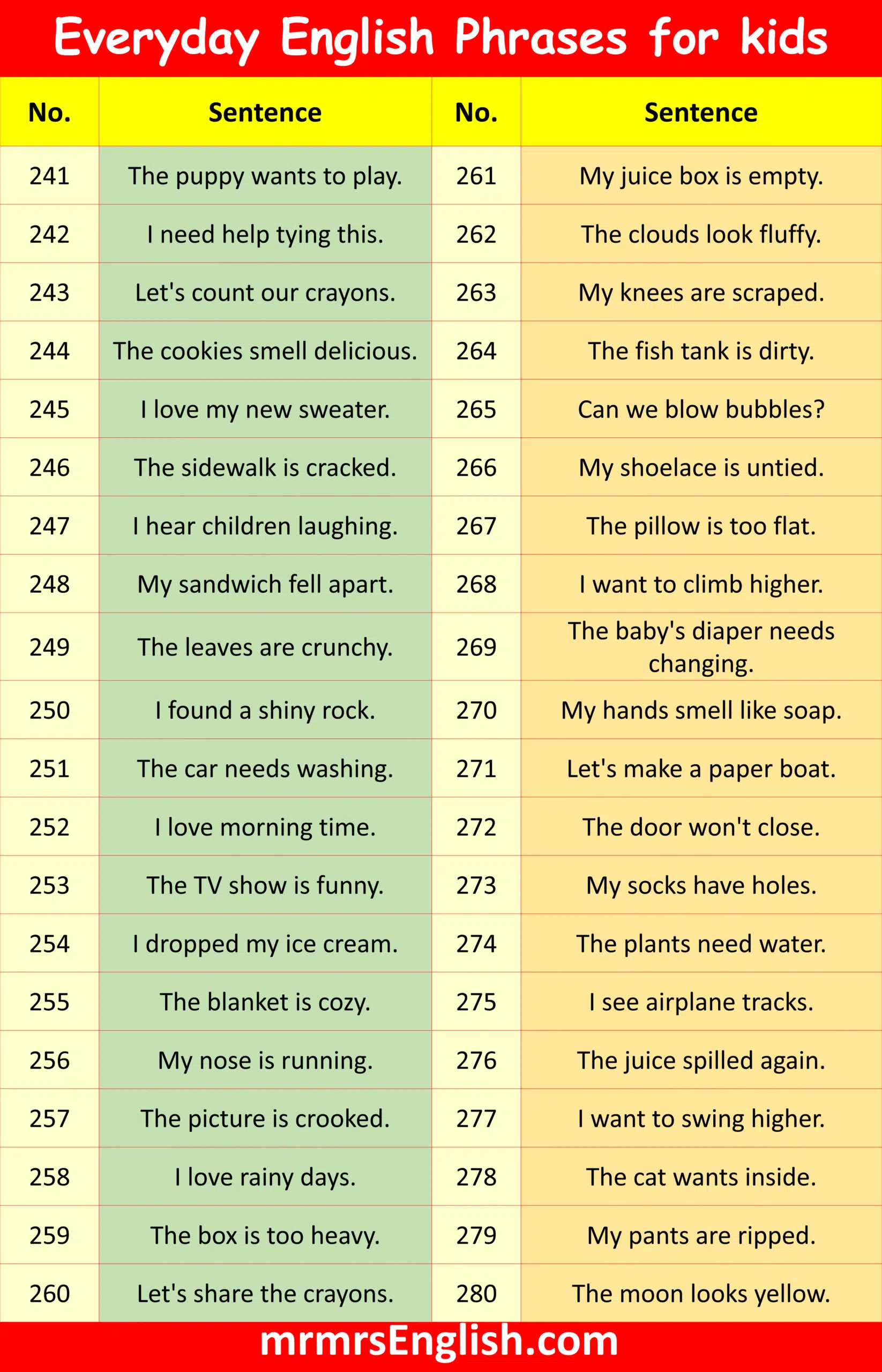 Everyday English Phrases for Young Learners