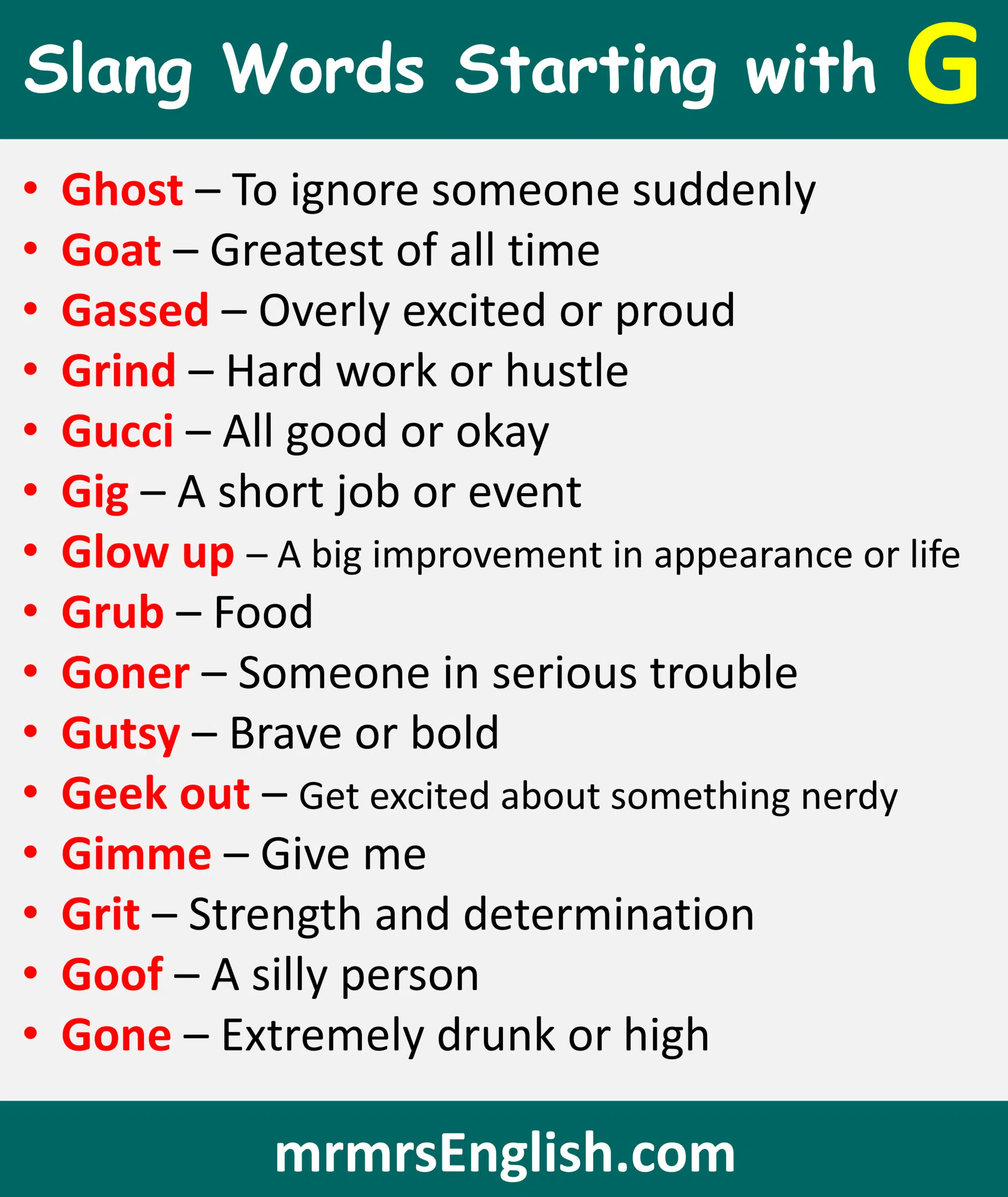 Everyday slang that starts with G and their meanings