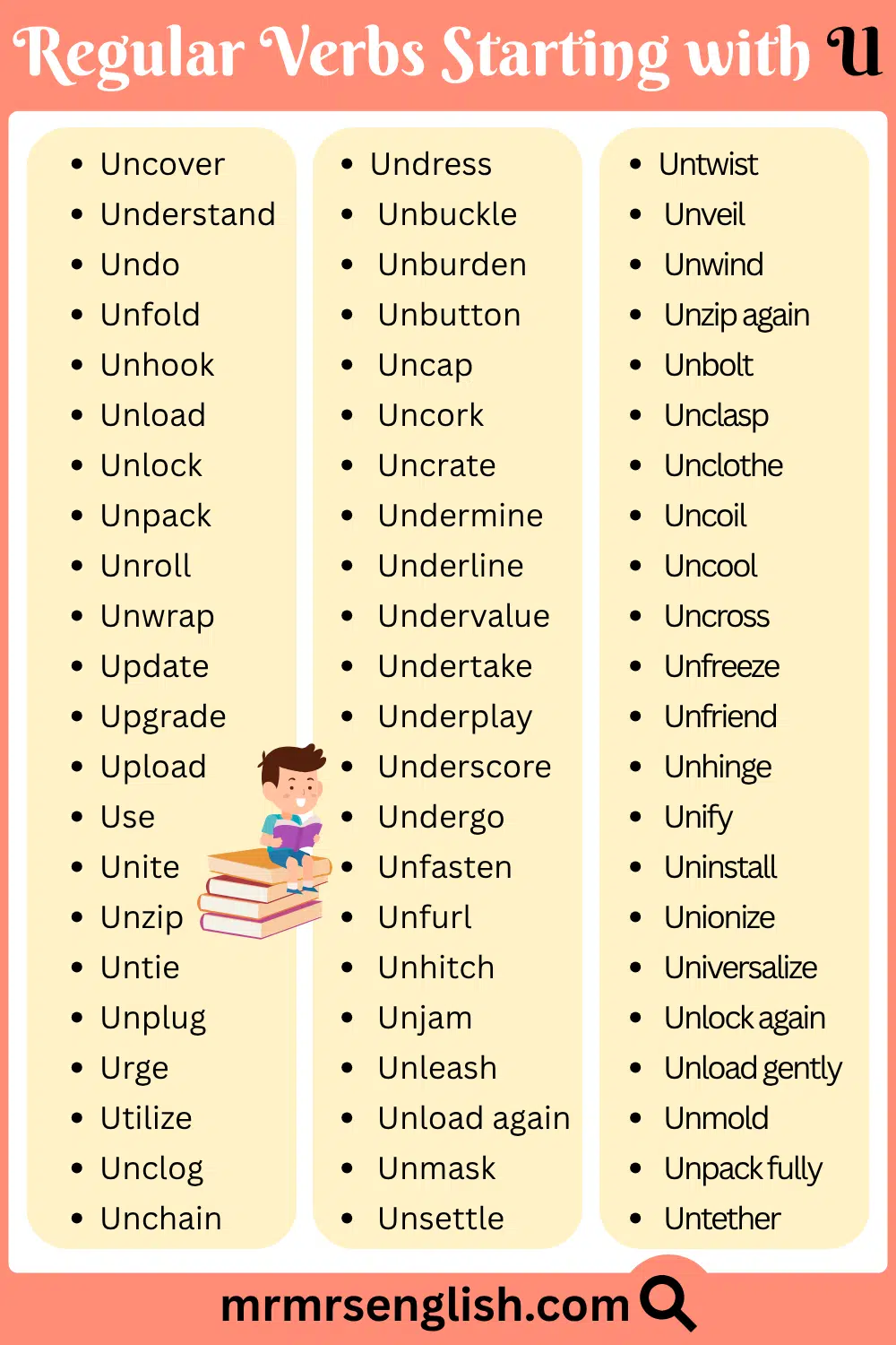 Examples of Regular Verbs with Pictures