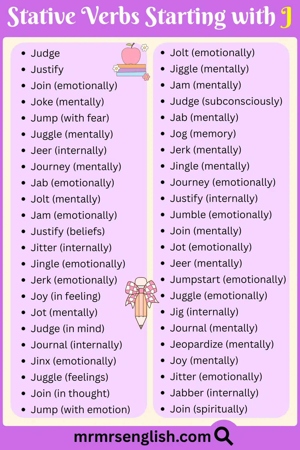 Examples of Stative Verbs List Starting with J