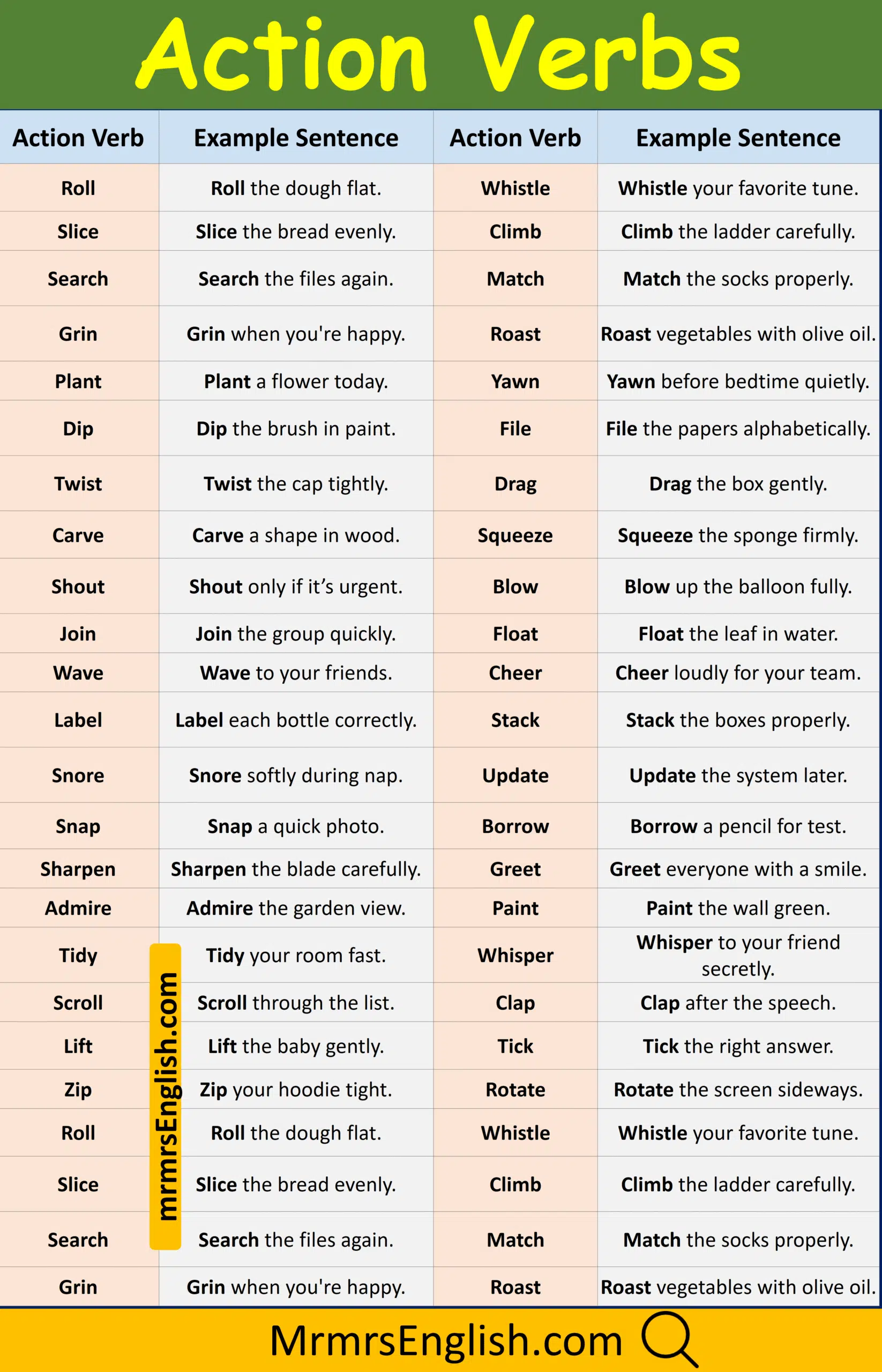 Helpful Action words in English for students