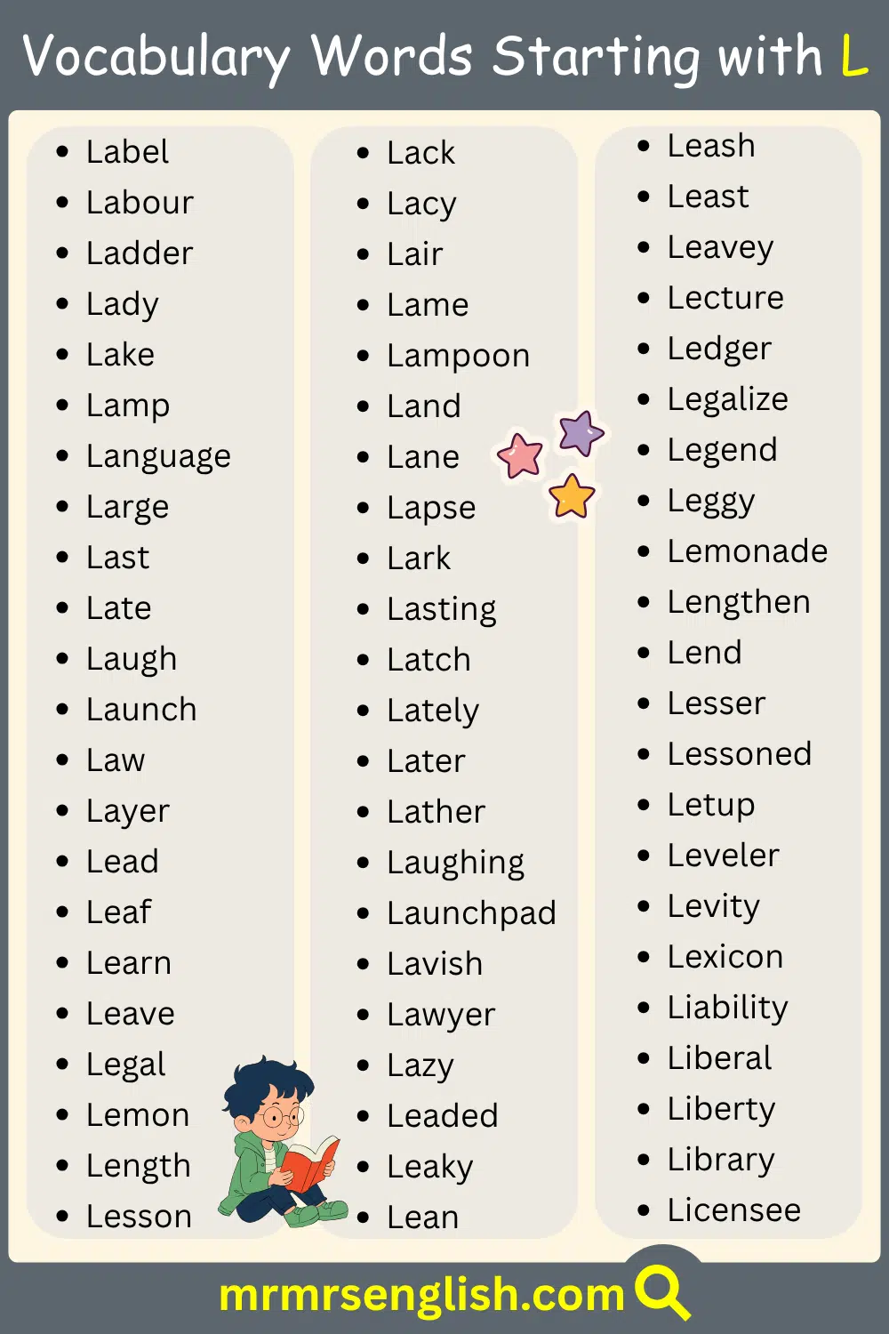 Learn Daily use of English Words with L