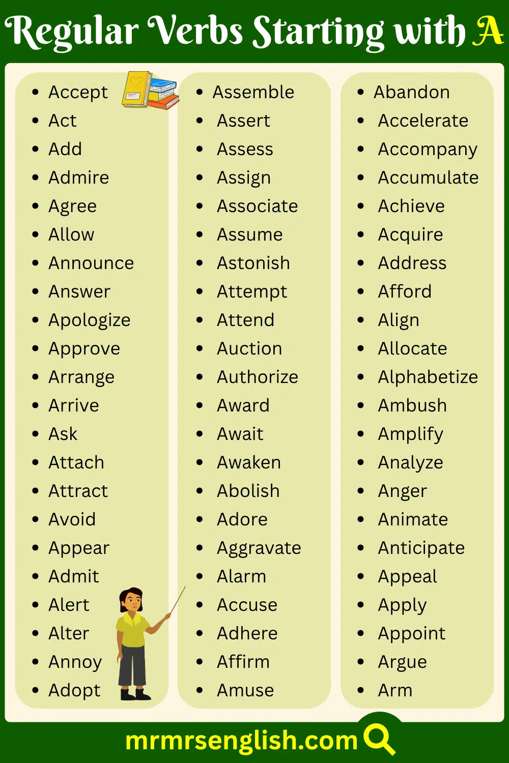 Learn Regular Verbs Starting with A
