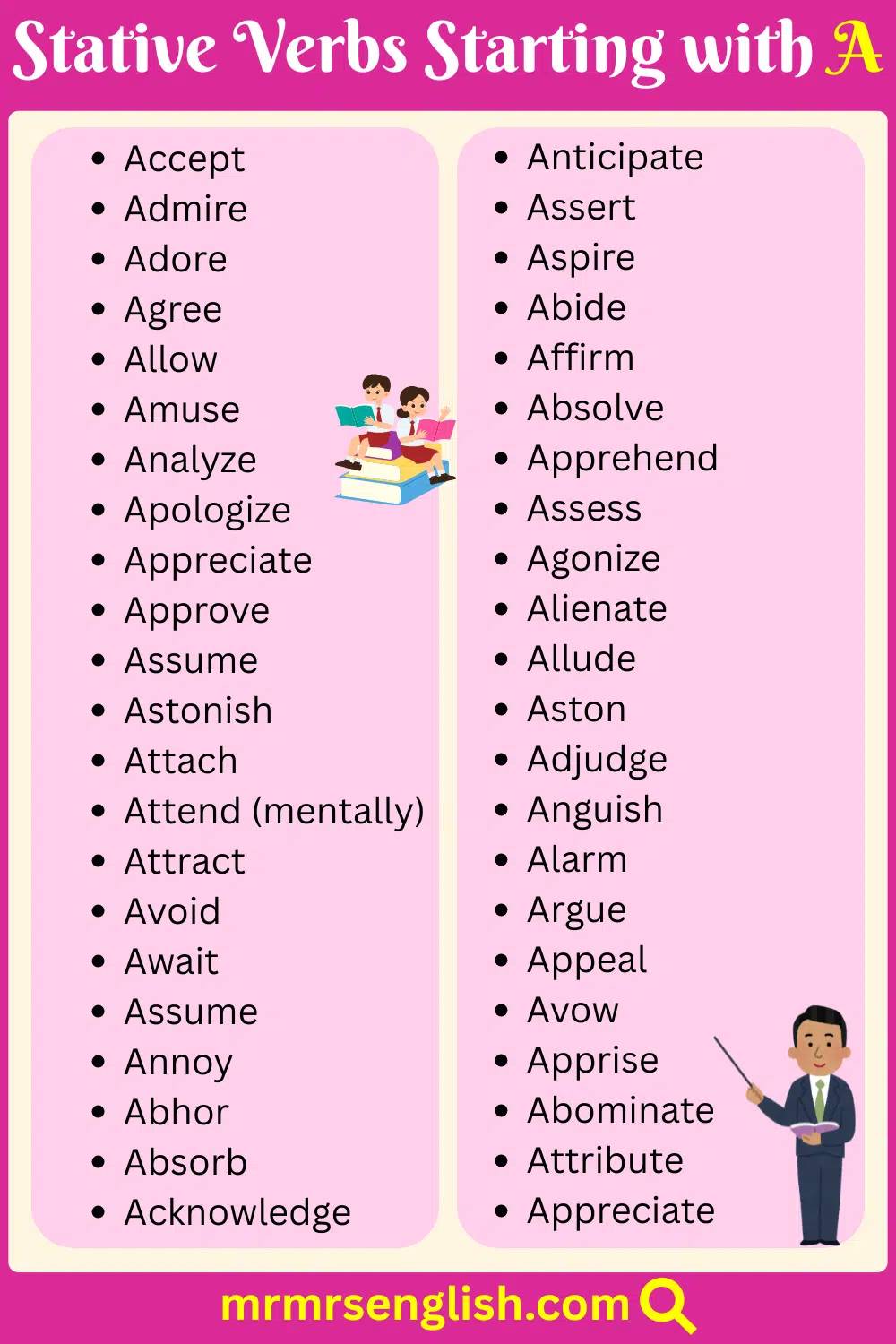 Learn Stative Verbs List Starting with A