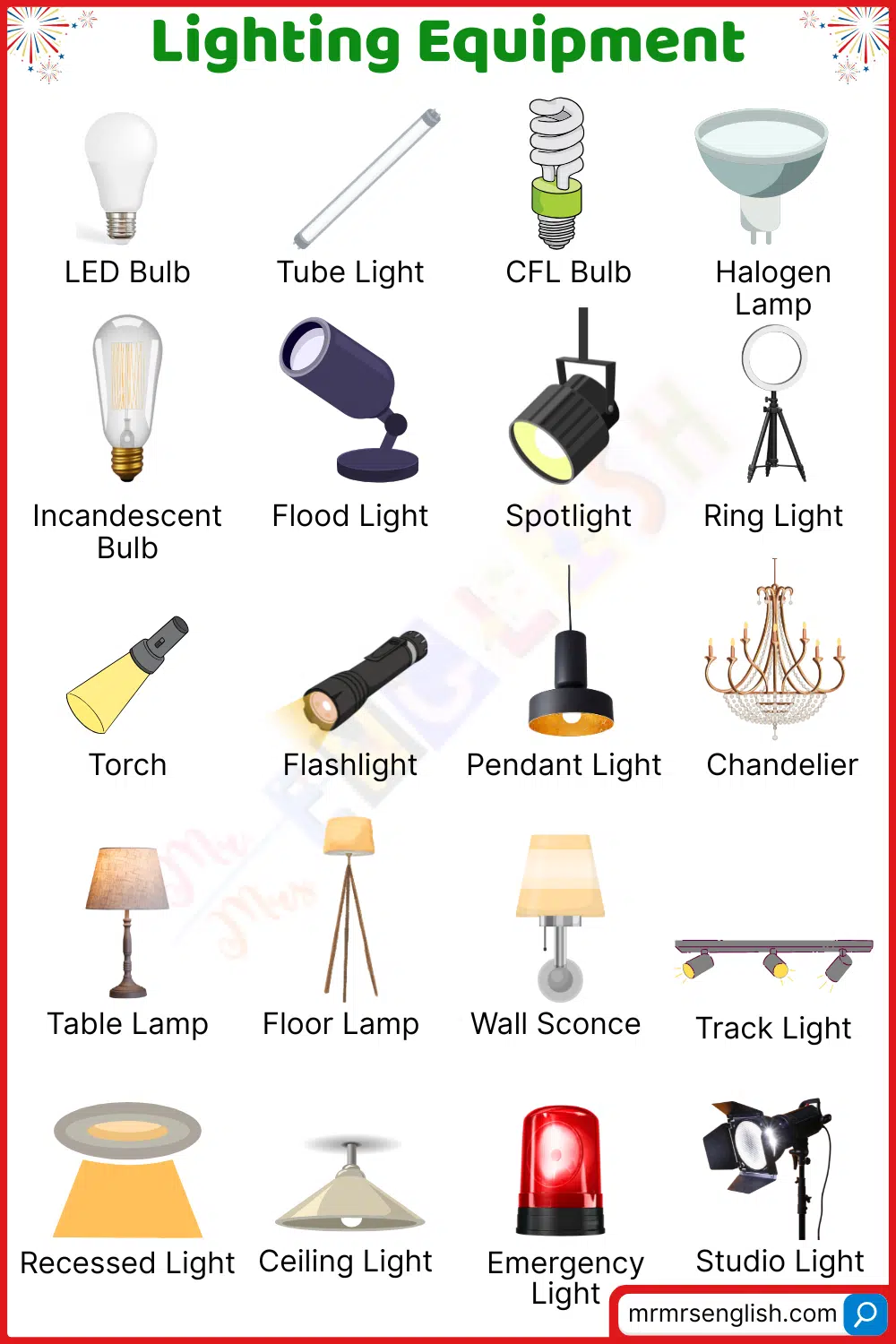 Lighting Equipment Names and their Pictures