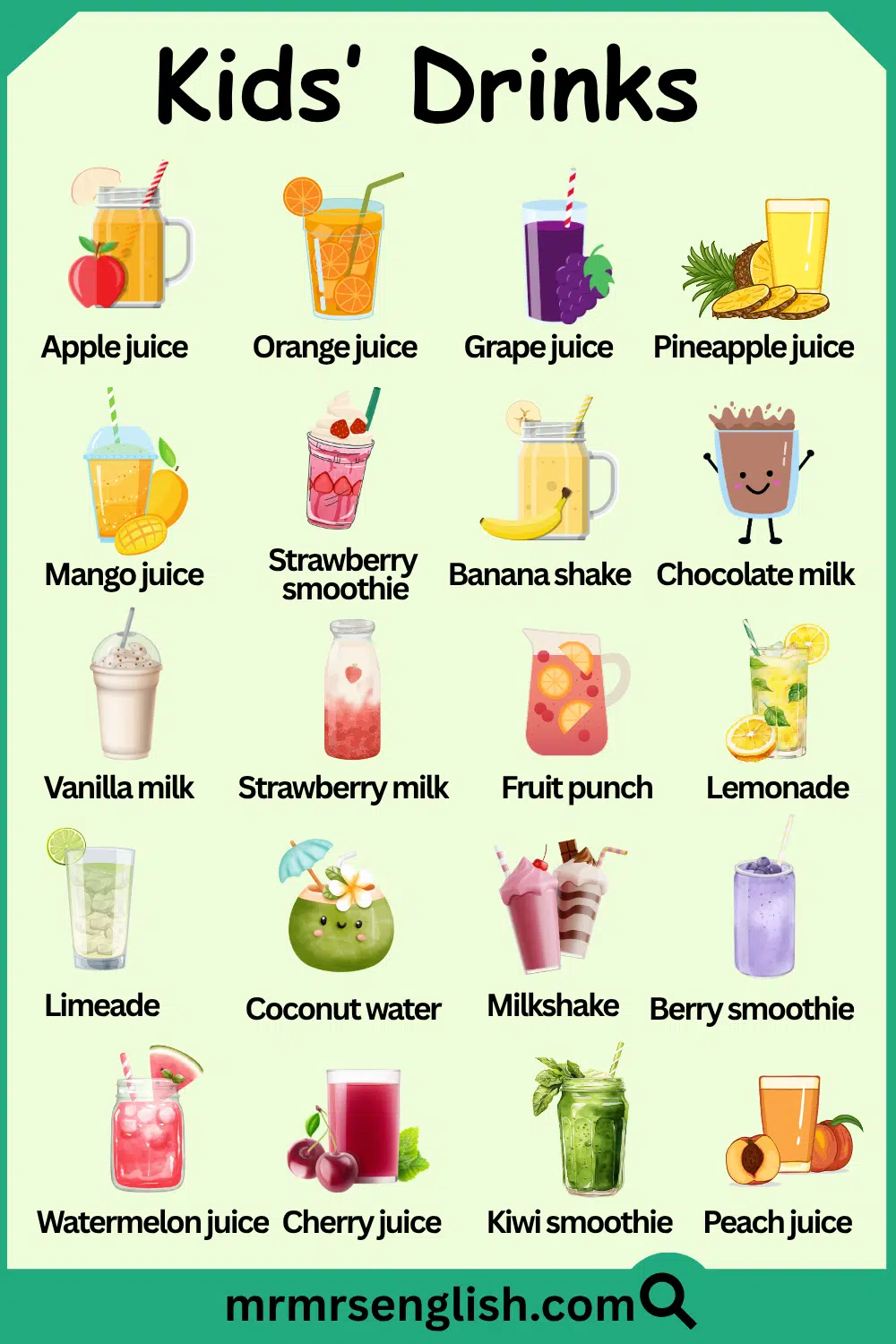 List of Drink Names in English with Pictures