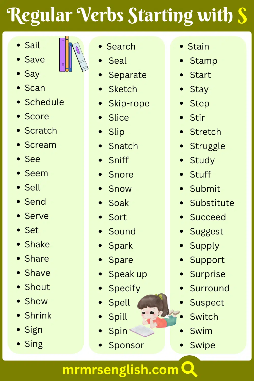 List of Regular Verbs in English with Pictures