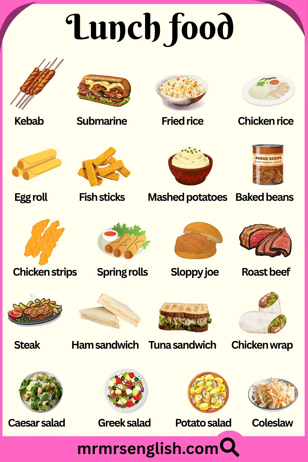 Lunch Food Names in English with Their Pictures