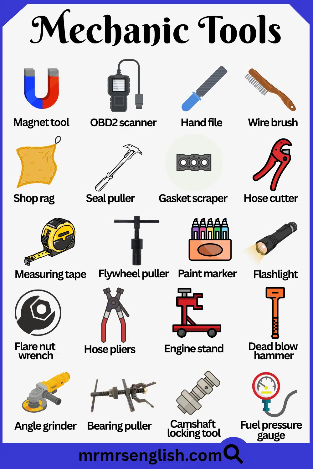 Mechanic Tools Names and Pictures