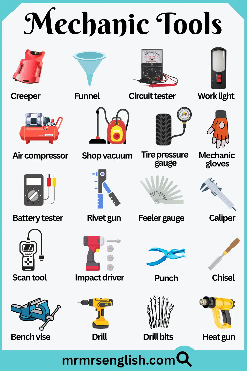 Mechanic Tools Names and their Pictures
