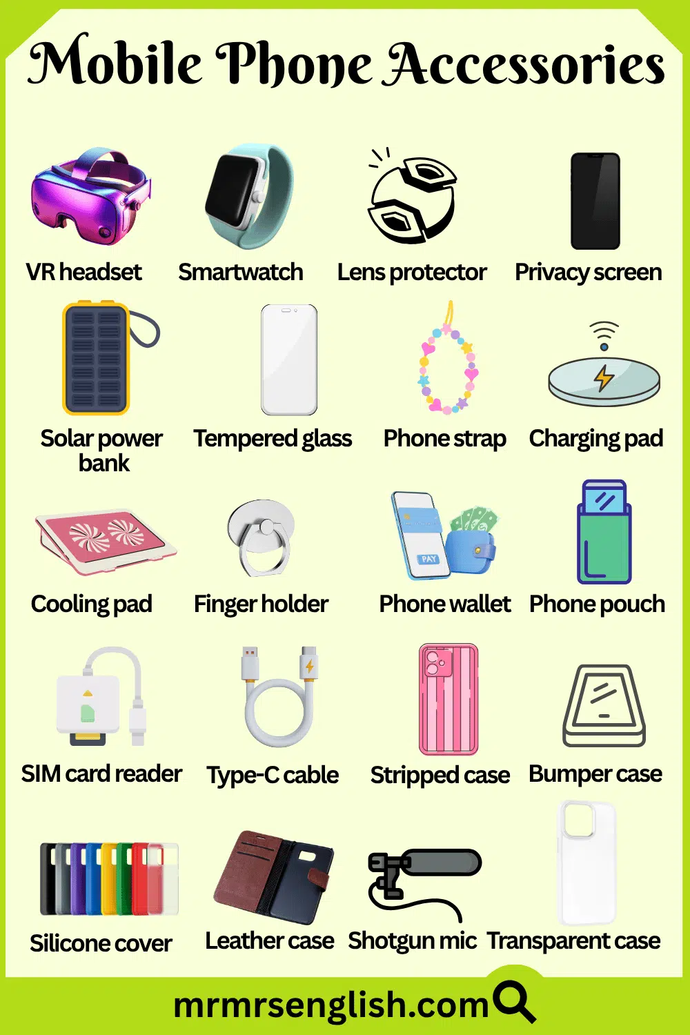 Mobile Phone Accessories Name with Pictures