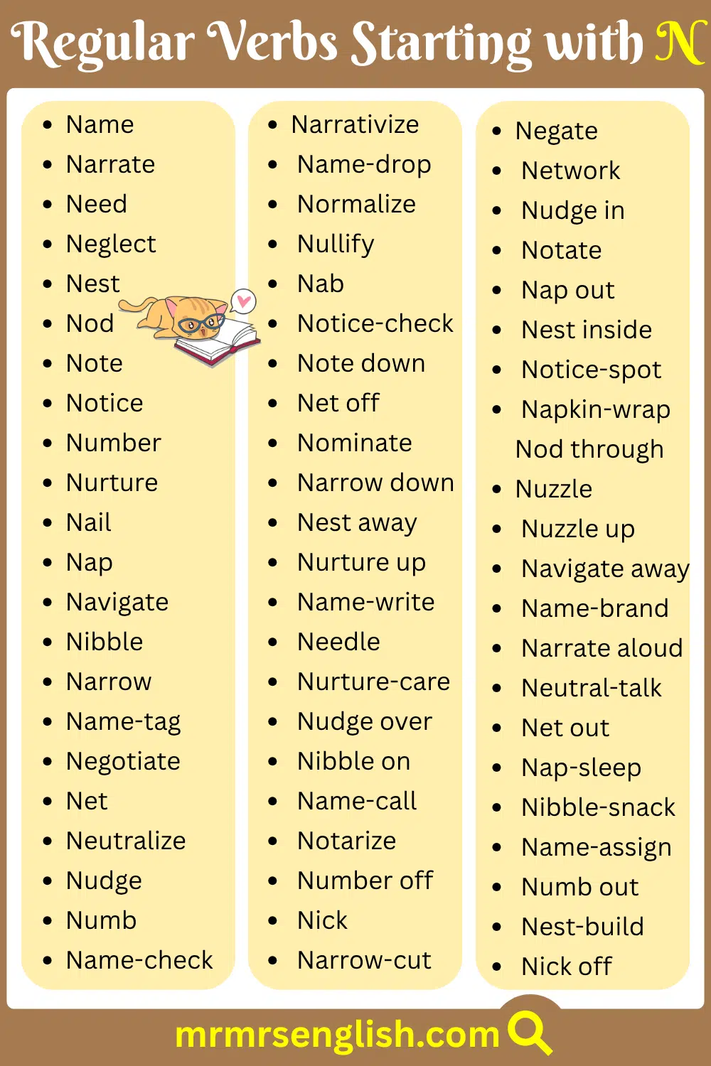 N Regular Verbs List in English