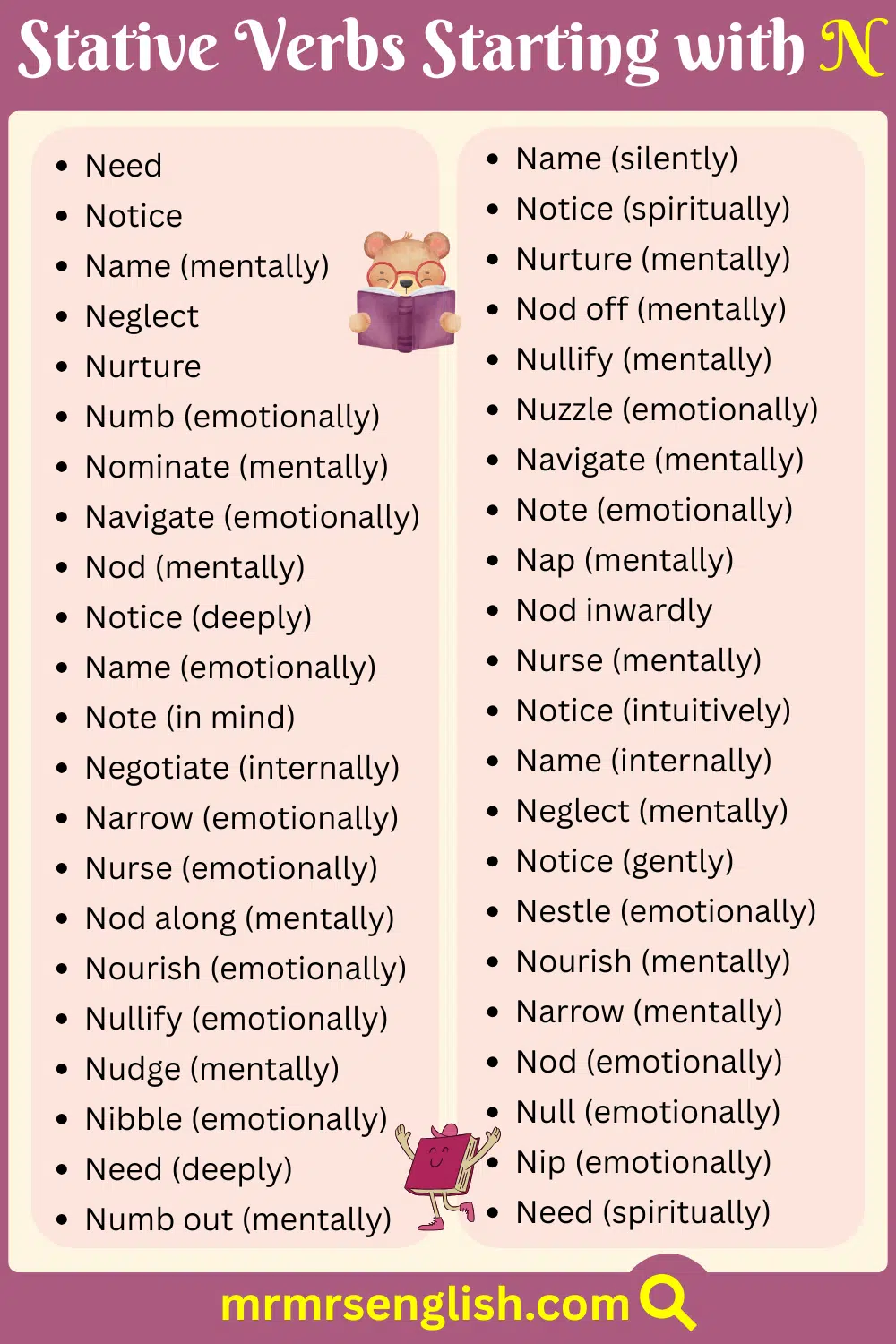N Stative Verbs List in English