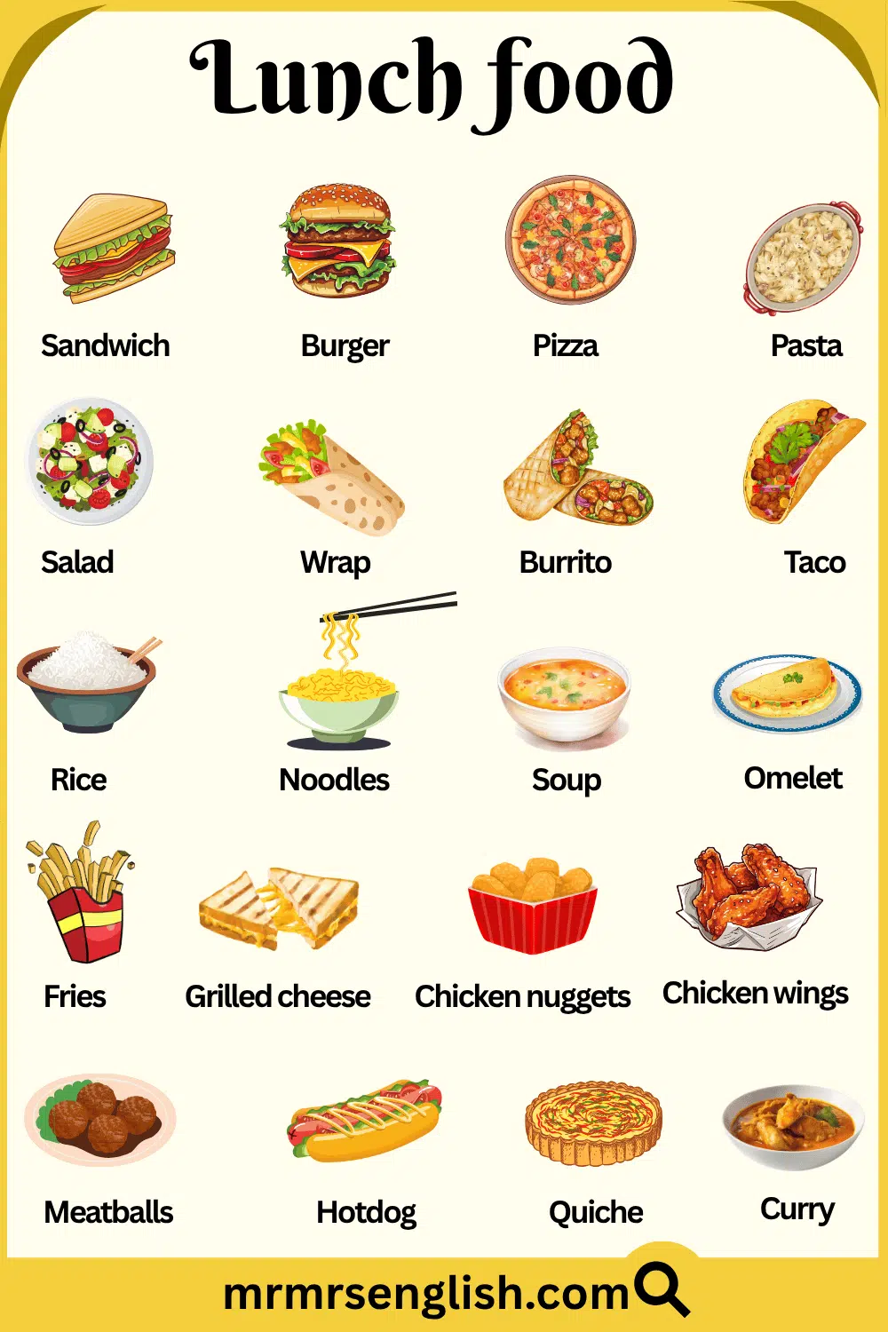 Name the Food items for Lunch with Pictures