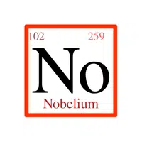 Nobelium | Types of Metals Names in English