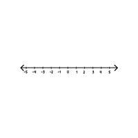 Number line - Math Tools Names