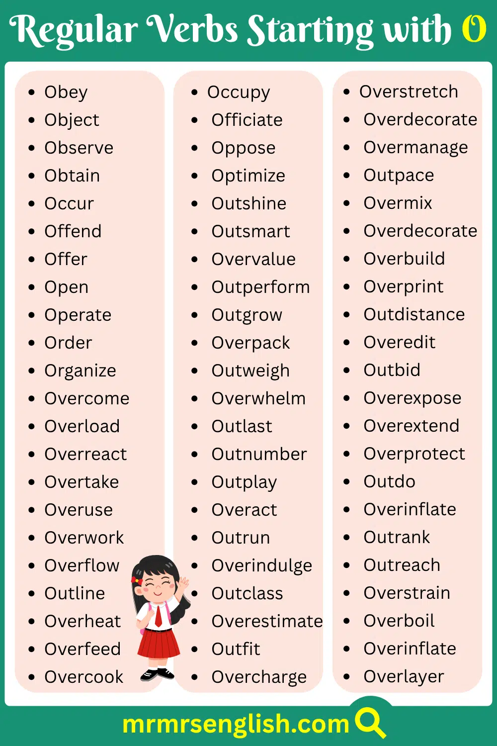 O Regular Verbs list with Pictures