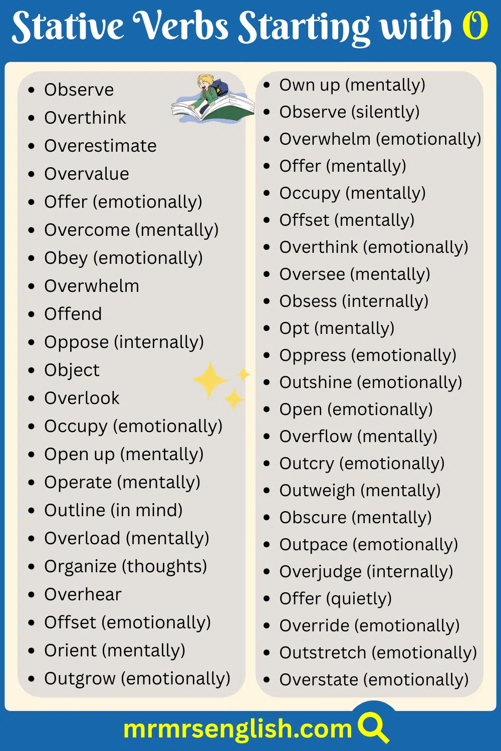 O Stative Verbs List with Pictures