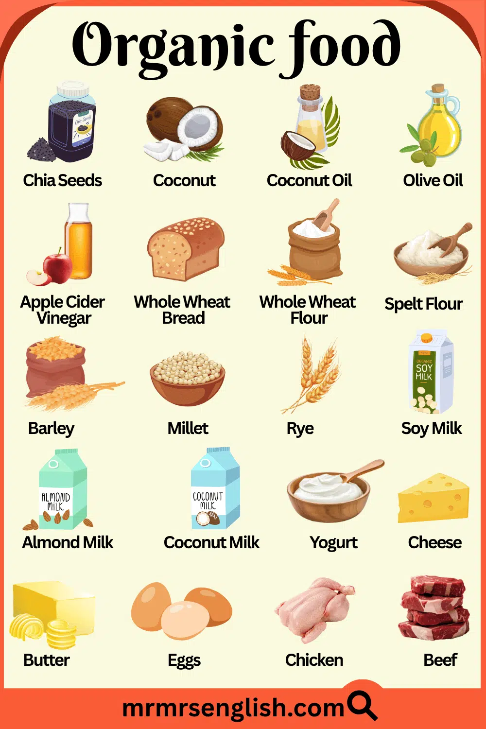 Organic Food Items and Pictures