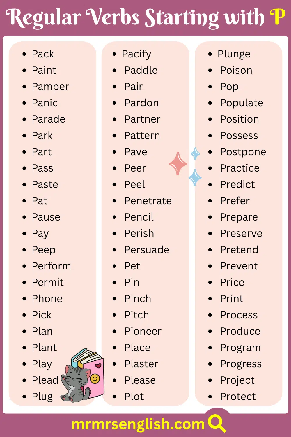 P list of Regular Verbs with Images