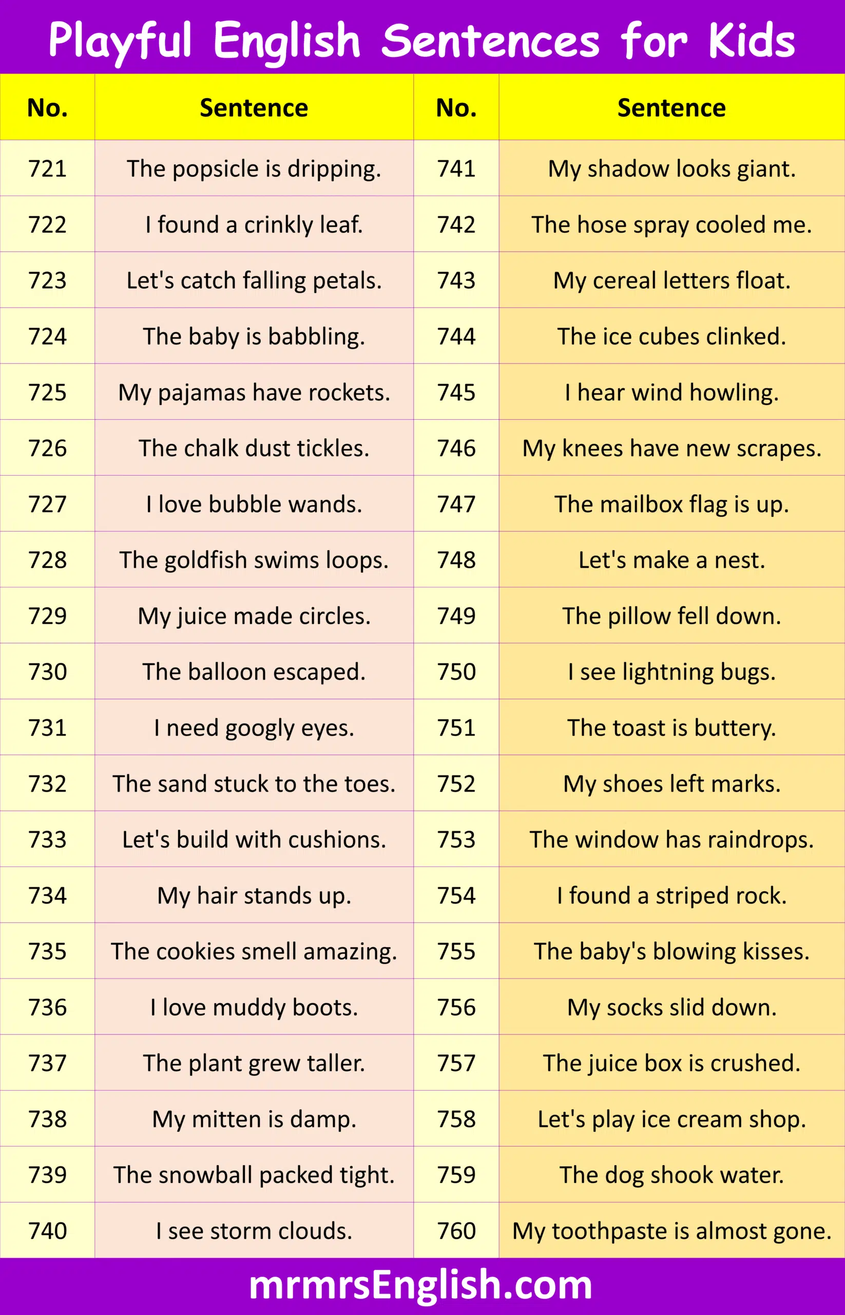 Playful English Sentences for Kids