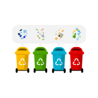 Recycle Sorting Game