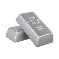Rhodium | Types of Metals Names in English