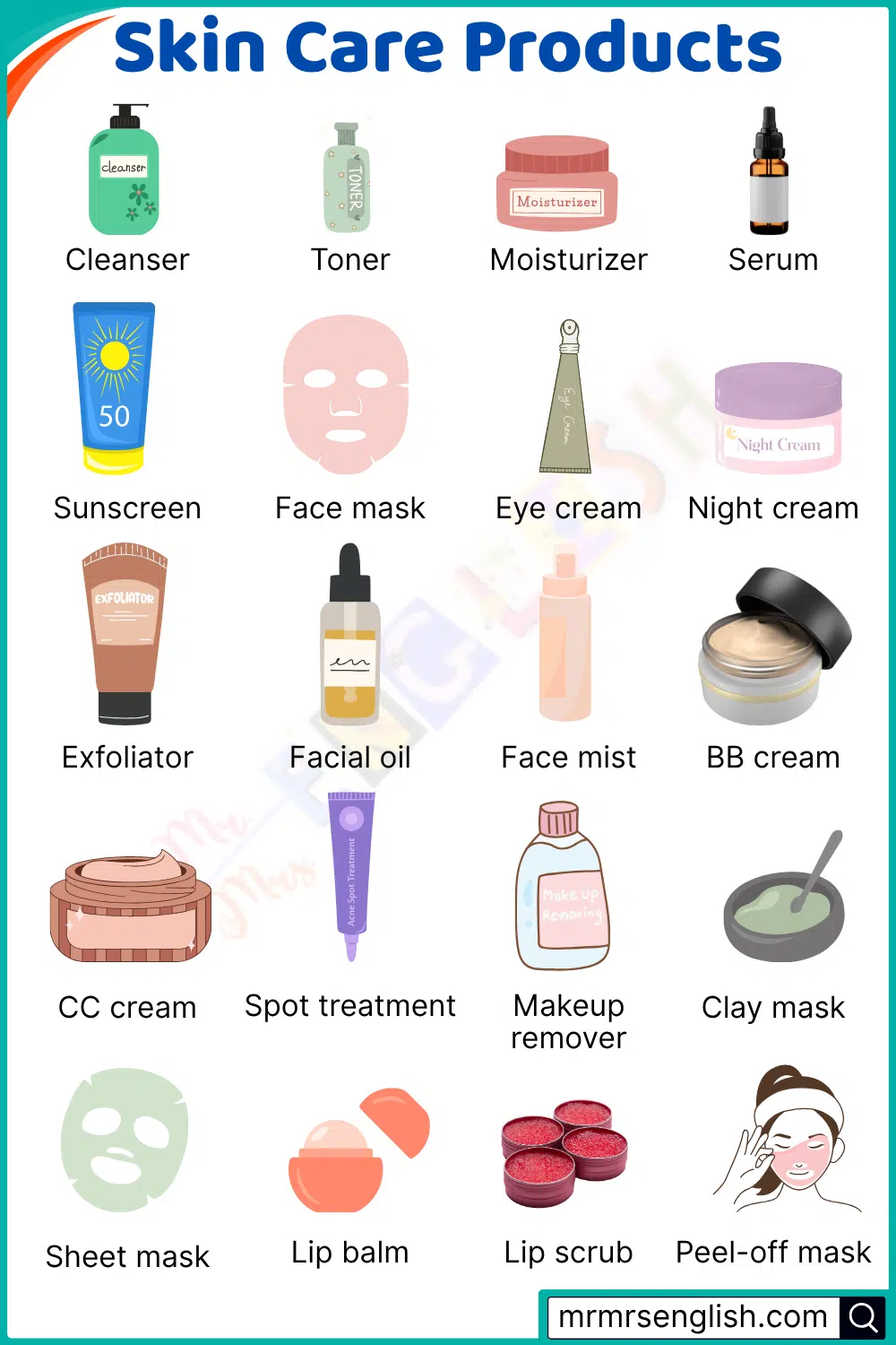 Skin Care Products Names in English and their Pictures