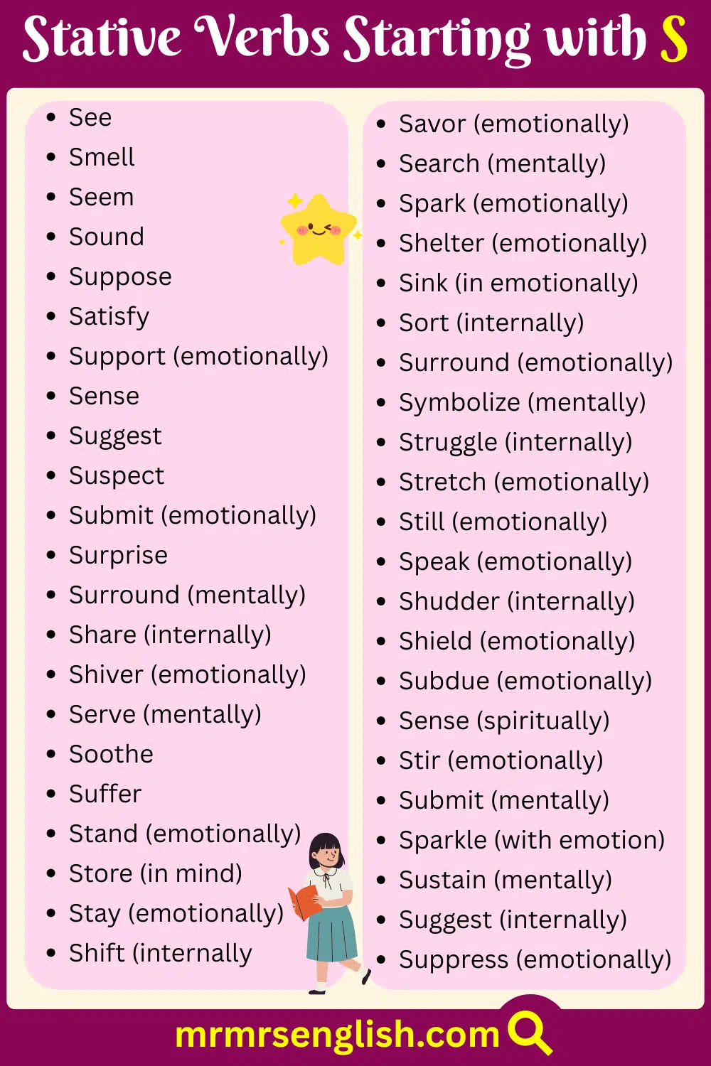 Verb Starting with S