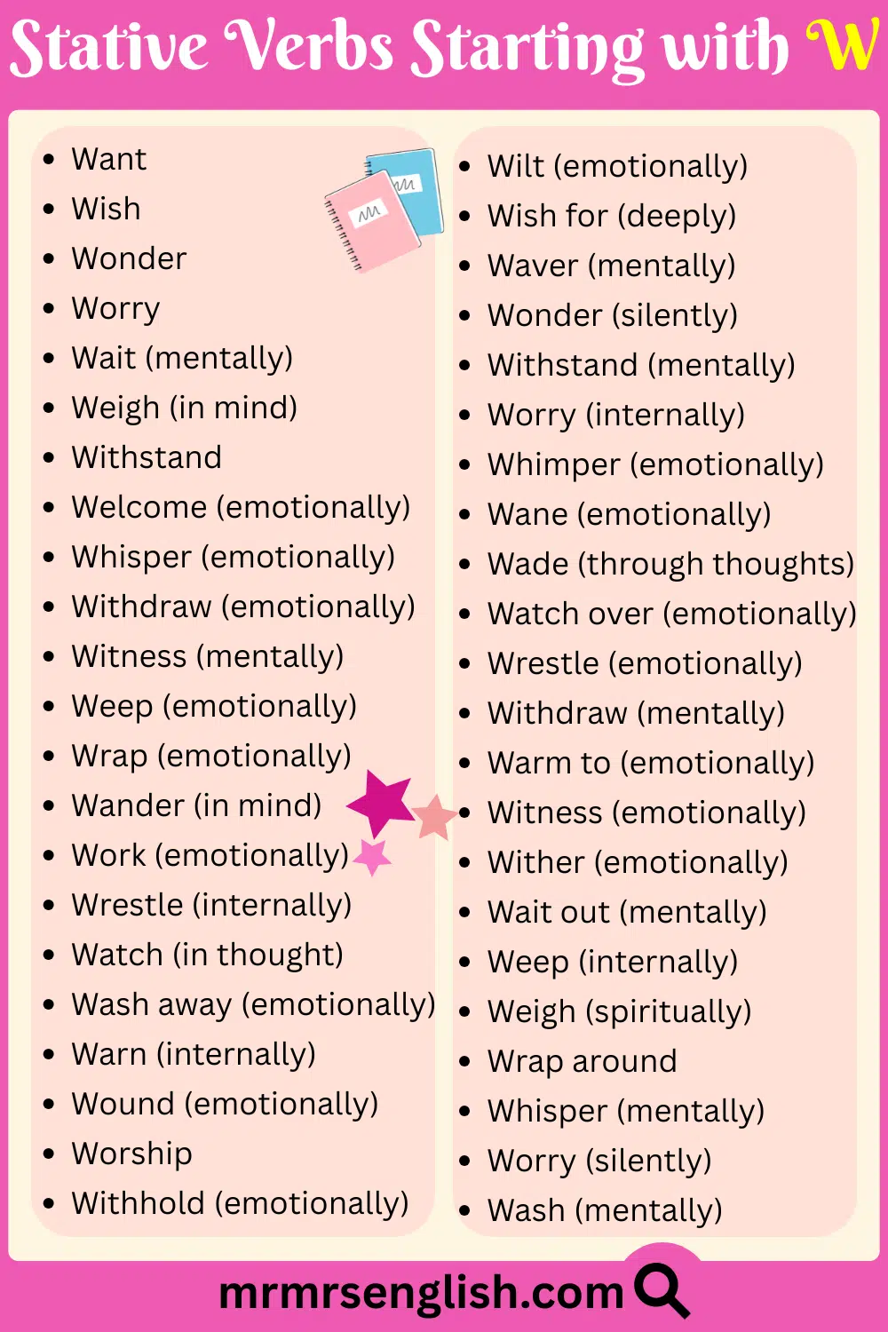 Verb Starting with W