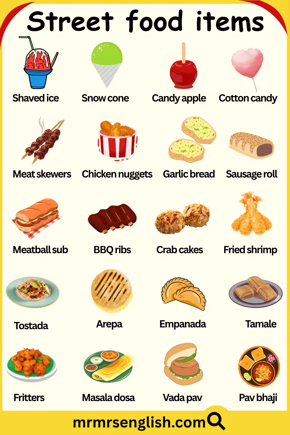 Street food items names and their Pictures