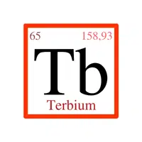Terbium | Types of Metals Names in English