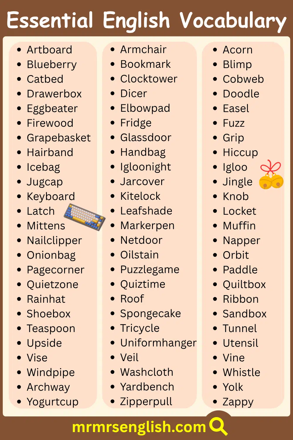 Trending English Vocabulary Words for Kids