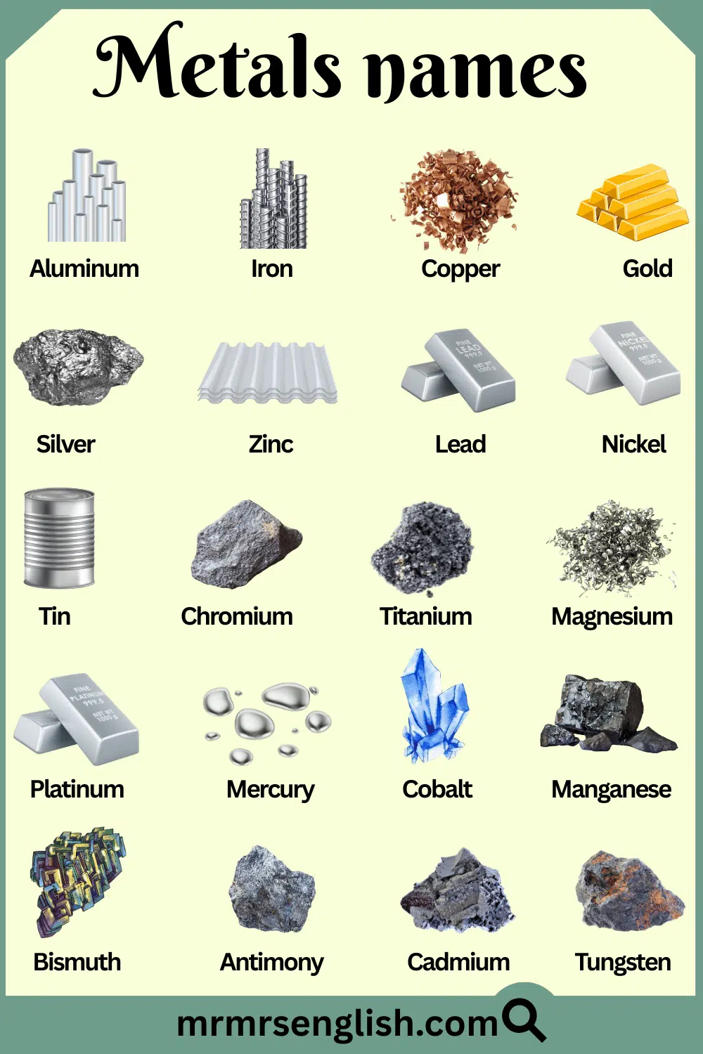 Types of Metals Names and Pictures