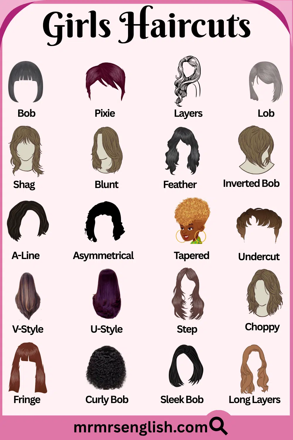Types of haircut names with Pictures