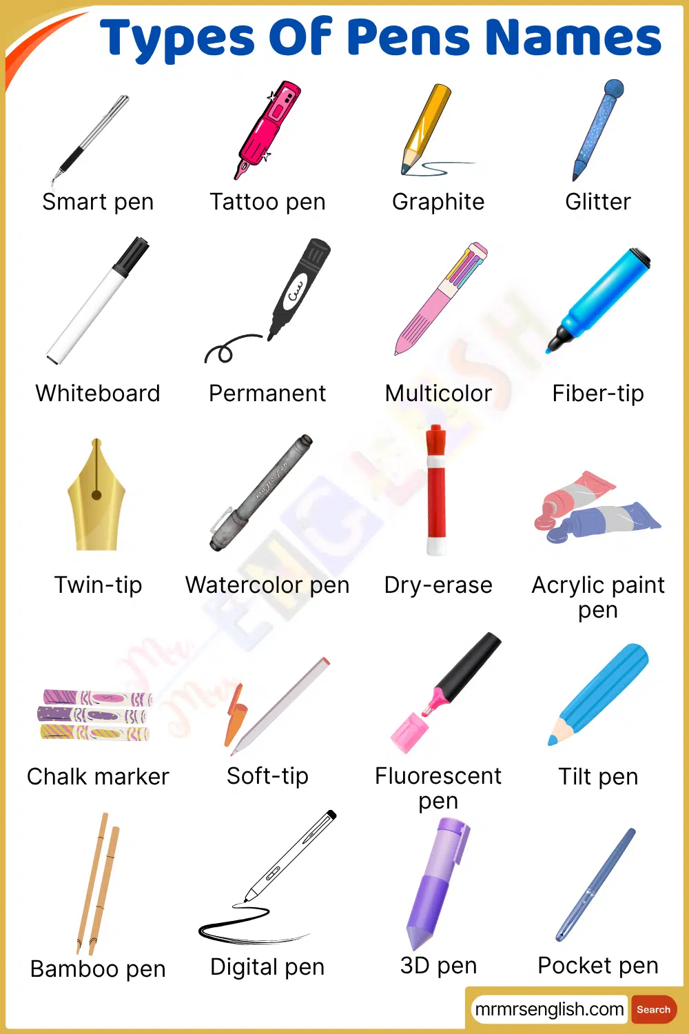 Unique pen names with their Pictures