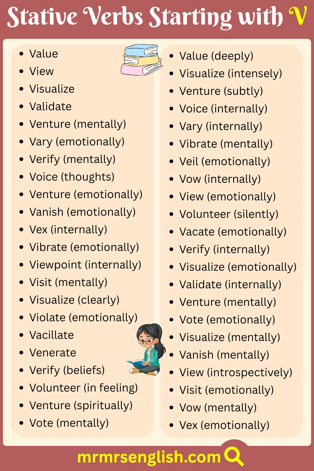 Verb Starting with V and Images