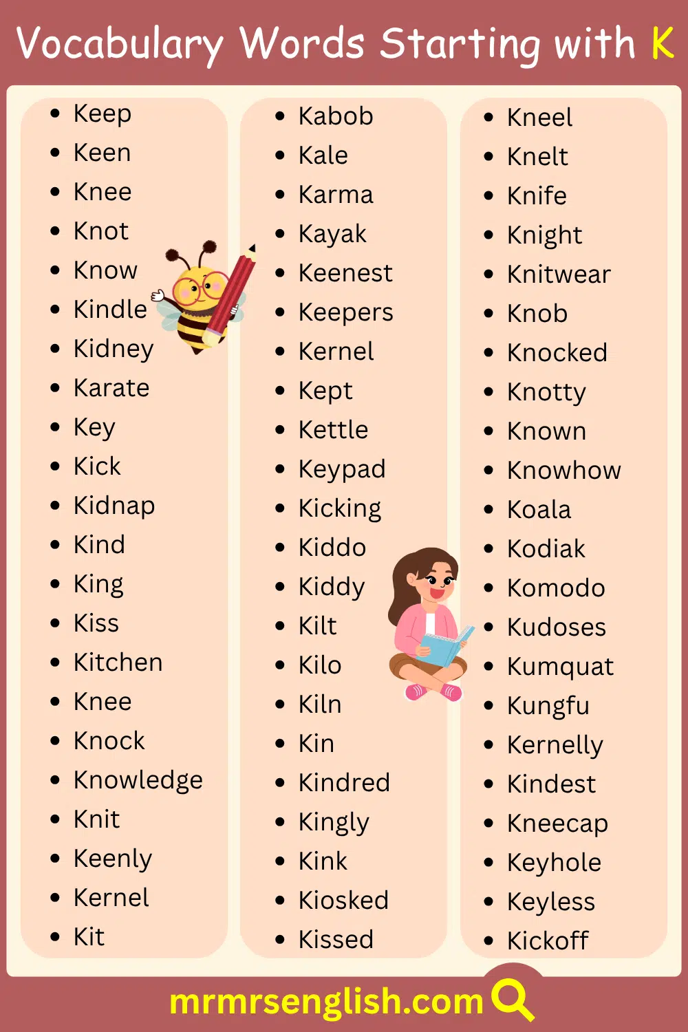 Vocabulary words starting with K