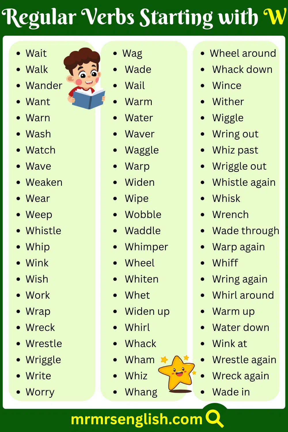 W Regular Verbs list with their Pictures