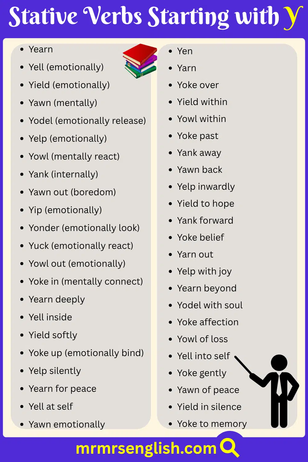 Verb Starting with Y in English