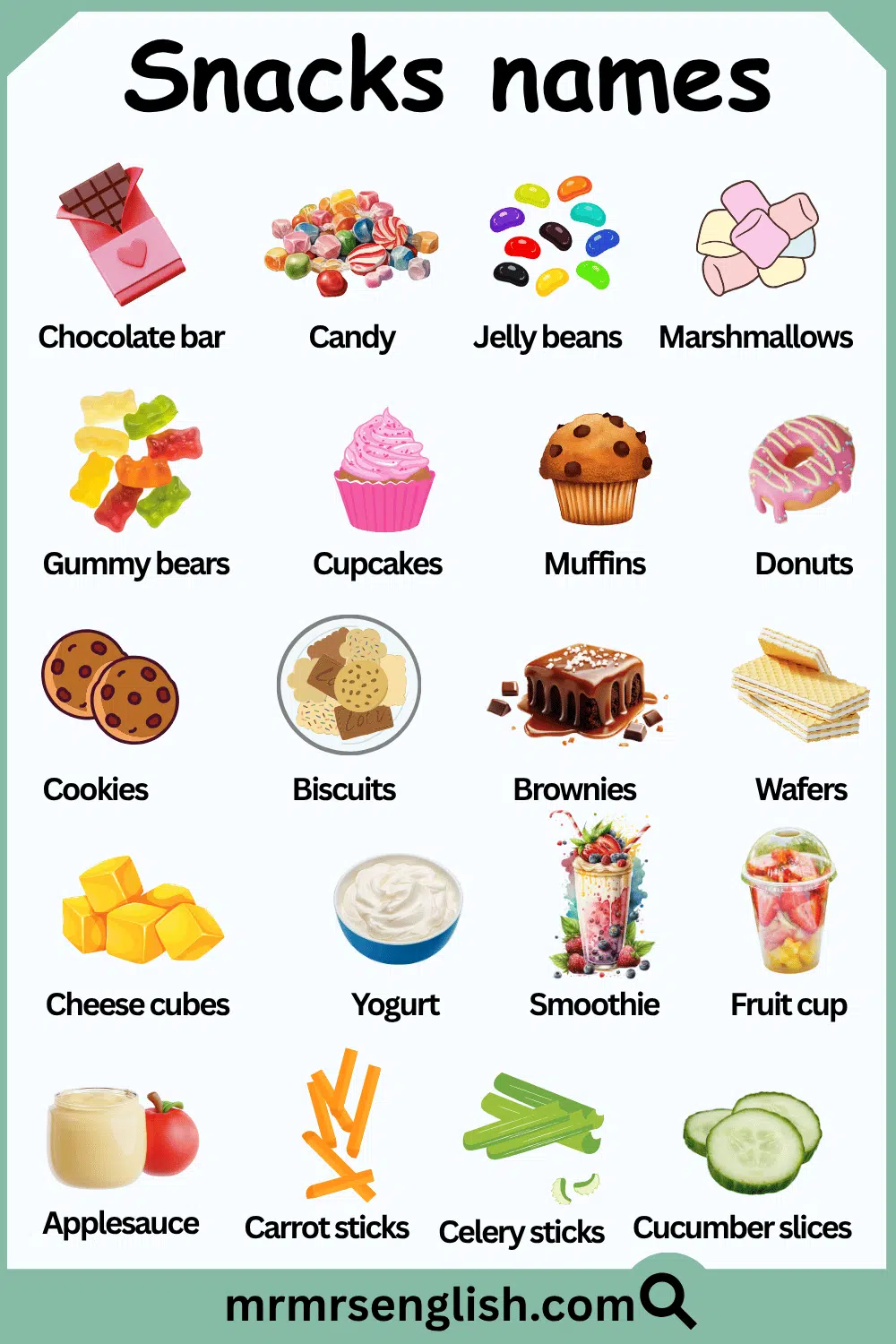 list of snacks with Pictures 